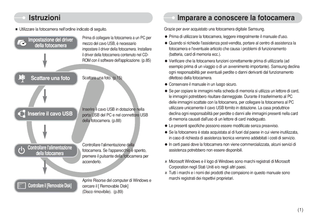 Samsung EC-S630ZPBB/E2, EC-S750ZBDA/E3, STW-S630S Istruzioni, Imparare a conoscere la fotocamera, Disco rimovibile. p.89 