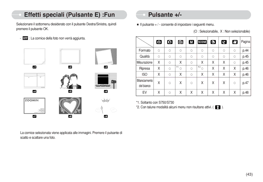 Samsung EC-S630ZPBB/E2, EC-S750ZBDA/E3, EC-S730ZBDA/DE, STW-S630S Pulsante +, SpEffetticialspecialiEffect PuF lsante E Fun 