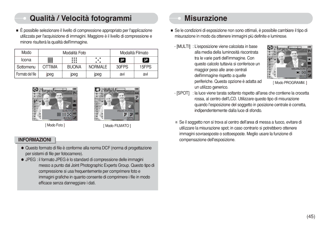 Samsung EC-S630ZEBB/E2, EC-S750ZBDA/E3, EC-S730ZBDA/DE, EC-S630ZPBB/E2 Qualità / Velocità fotogrammi, Misurazione, 30FPS 