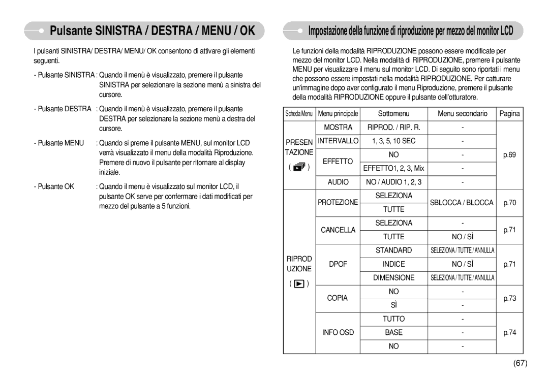 Samsung EC-S750ZSBA/IT, EC-S750ZBDA/E3 Iniziale, Mezzo del pulsante a 5 funzioni, Sottomenu Menu secondario Pagina, Copia 