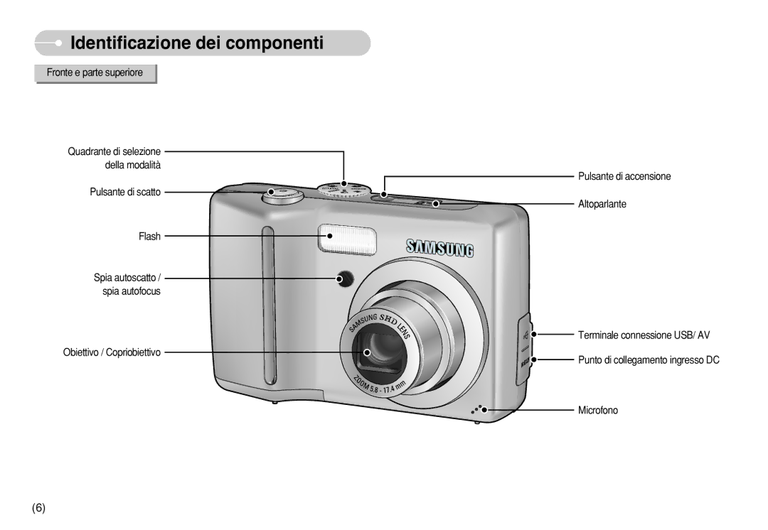 Samsung EC-S630ZBHA/E3, EC-S750ZBDA/E3, EC-S730ZBDA/DE Identificazione dei componenti, Pulsante di scatto Flash, Microfono 