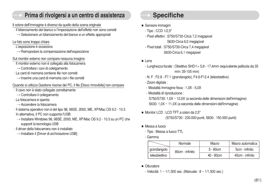 Samsung EC-S630ZSBC/IT, EC-S750ZBDA/E3, EC-S730ZBDA/DE manual Specifiche, Sensore immagini Tipo CCD 1/2,5, Lens, Grandangolo 