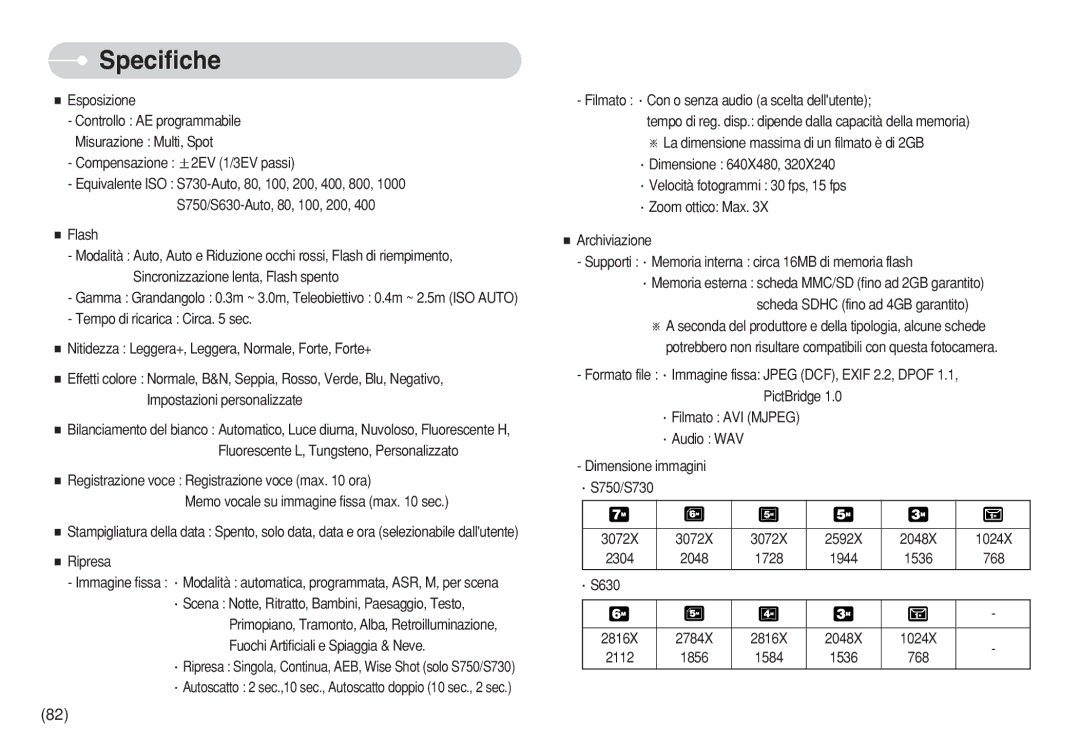 Samsung EC-S630ZBFC/E1 manual Ripresa, Filmato Con o senza audio a scelta dellutente, Scheda Sdhc fino ad 4GB garantito 