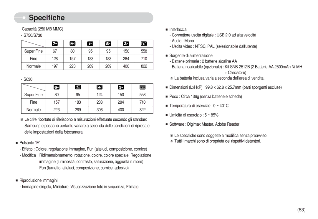 Samsung EC-S750ZBDA/E3 manual Capacità 256 MB MMC S750/S730 Super Fine 150 558, 400 822 S630, 124 150 558, 233 284 710 