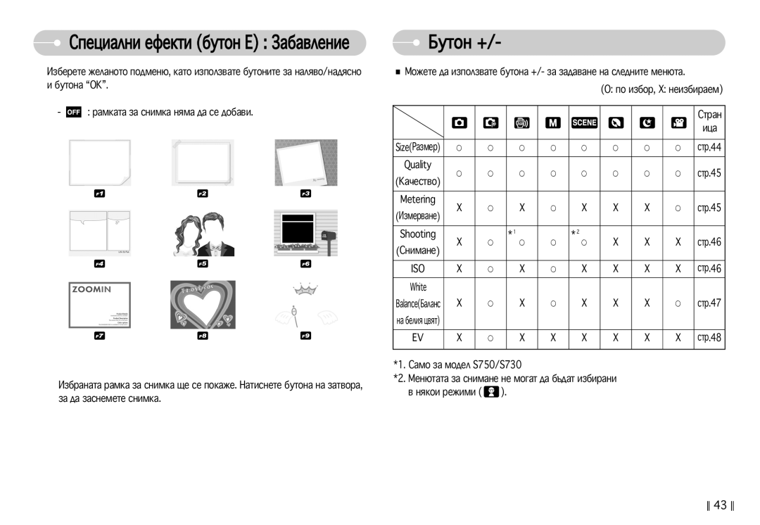 Samsung EC-S750ZBDA/E3, EC-S750ZSDA/E3, EC-S630ZSHA/E3, EC-S630ZBHA/E3 manual Åûúóì +, Ëˆ‡, Ëìëï‡Ìâ 