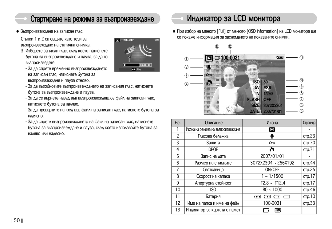 Samsung EC-S630ZBHA/E3 manual Ëú‡Úë‡Ìâ Ì‡ Âêëï‡ Á‡ ‚˙Áôóëá‚Âê‰‡Ìâ, ˙Áôóëá‚Âê‰‡Ìâ Ì‡ Á‡Ôëò‡Ì „Î‡Ò, ‚˙Áôóëá‚Â‰Âúâ 