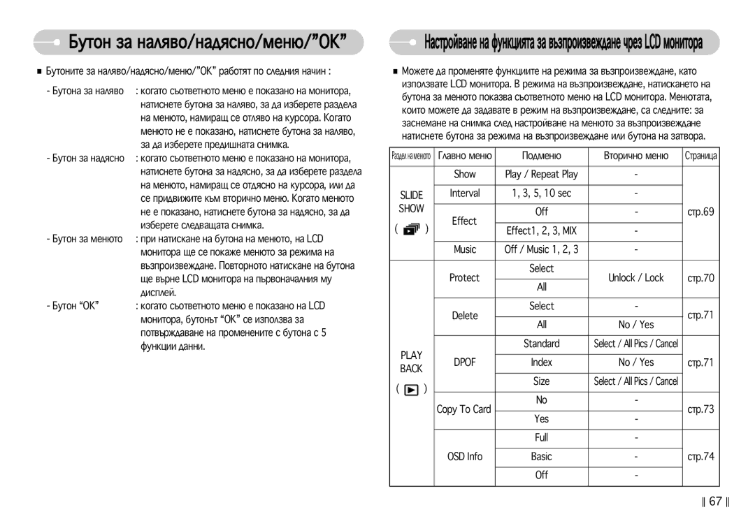 Samsung EC-S750ZBDA/E3 manual Åûúóì Á‡ Ì‡Îﬂ‚Ó/Ì‡‰ﬂÒÌÓ/ÏÂÌ˛/OK, ‡ ‰‡ Ëá·Ââúâ Ôâ‰Ë¯Ì‡Ú‡ Òìëïí‡, Ëá·Ââúâ Òîâ‰‚‡˘‡Ú‡ Òìëïí‡ 