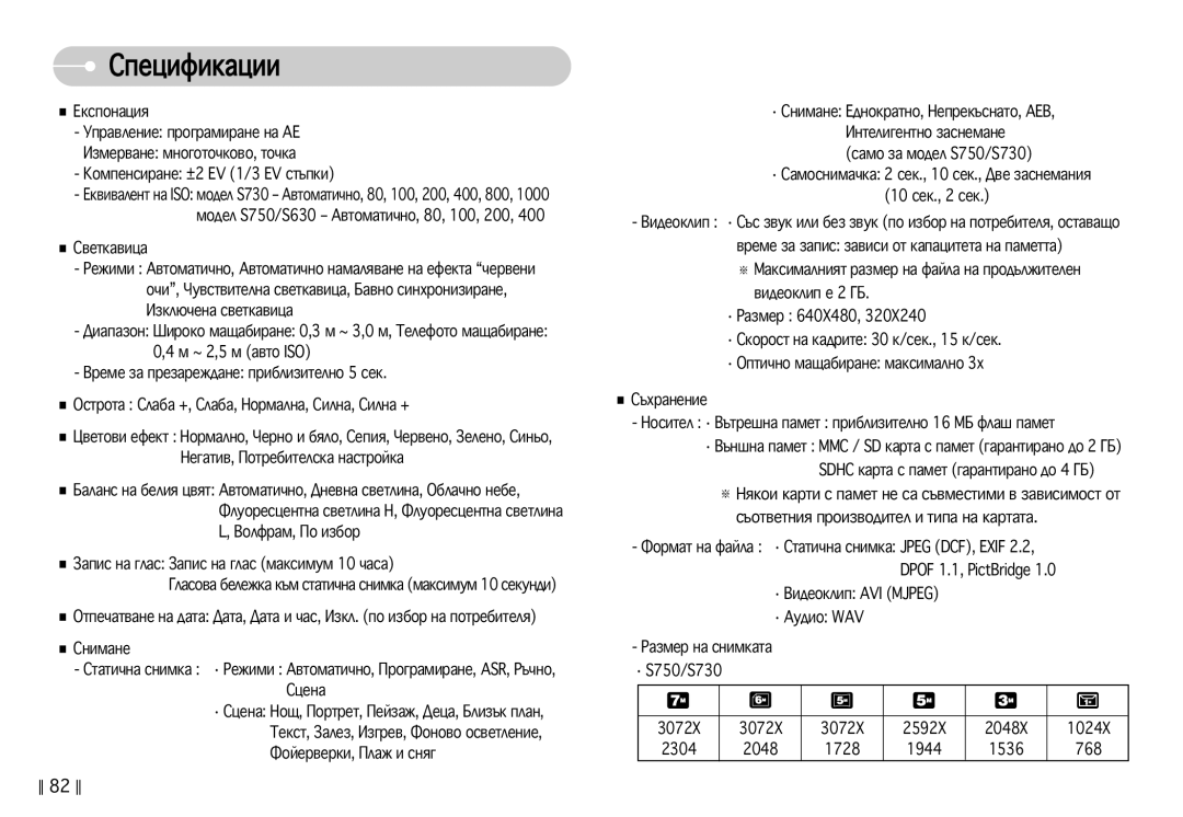 Samsung EC-S630ZBHA/E3 manual Ëôâˆëùëí‡ˆëë, ÂÏÂ Á‡ ÔÂÁ‡ÂÊ‰‡ÌÂ ÔË·ÎËÁËÚÂÎÌÓ 5 ÒÂÍ, ÇË‰ÂÓÍÎËÔ AVI Mjpeg ÄÛ‰ËÓ WAV 