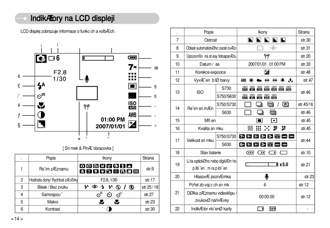 Samsung EC-S750ZBDA/E3, EC-S750ZSDA/E3, EC-S630ZSHA/E3, EC-S630ZBHA/E3, EC-S630ZRDA/E3 manual Indikátory na LCD displeji 