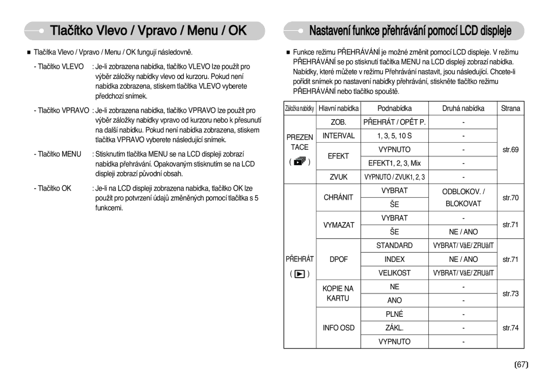 Samsung EC-S630ZBHA/E3, EC-S750ZBDA/E3, EC-S750ZSDA/E3, EC-S630ZSHA/E3 manual Tlaãítko Vlevo / Vpravo / Menu / OK, Tace, Kartu 