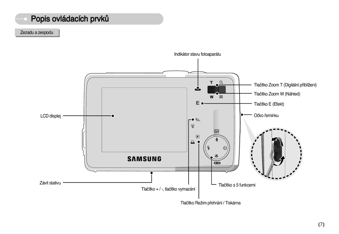Samsung EC-S630ZBHA/E3, EC-S750ZBDA/E3, EC-S750ZSDA/E3, EC-S630ZSHA/E3, EC-S630ZRDA/E3 manual Popis ovládacích prvkÛ 
