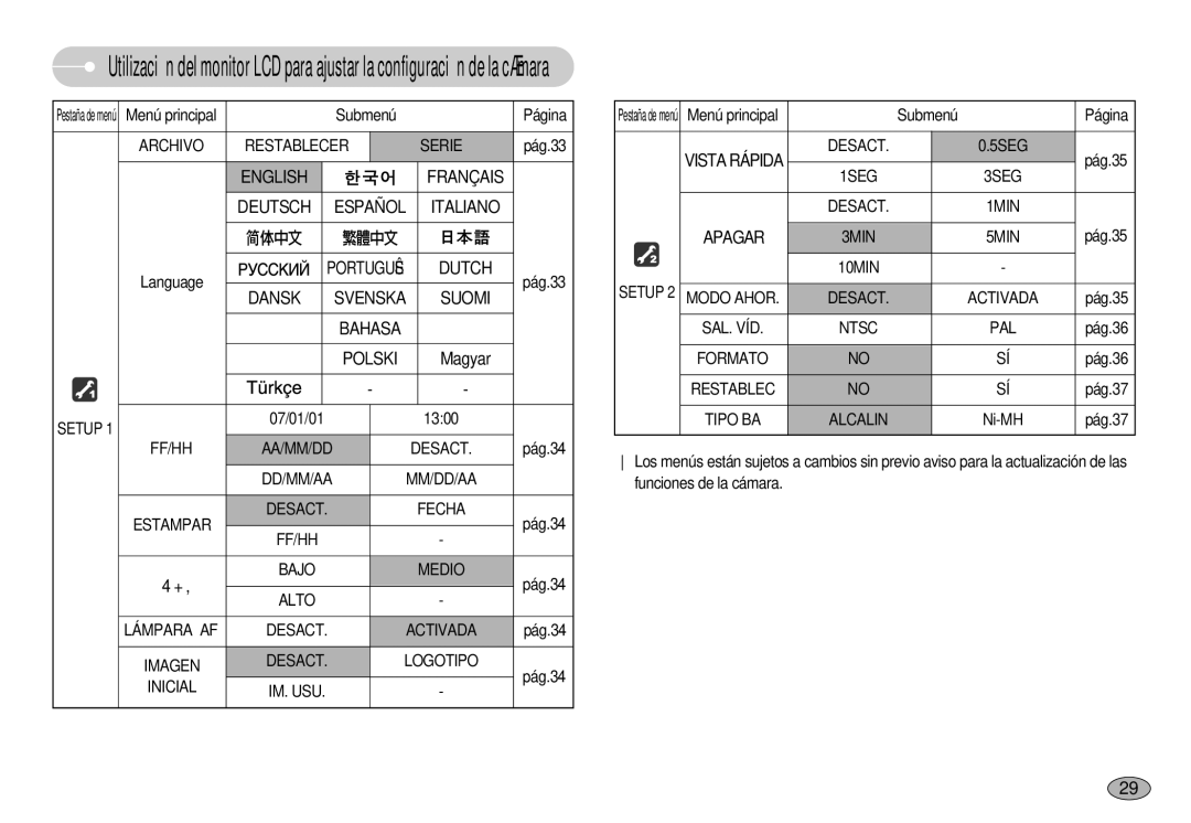 Samsung EC-S750ZBDA/E3, EC-S750ZRBB/E1, EC-S730ZBDA/DE, EC-S630ZRBB/E1 manual Setup, Submenú Página, Pág.35, Pág.36, Pág.37 