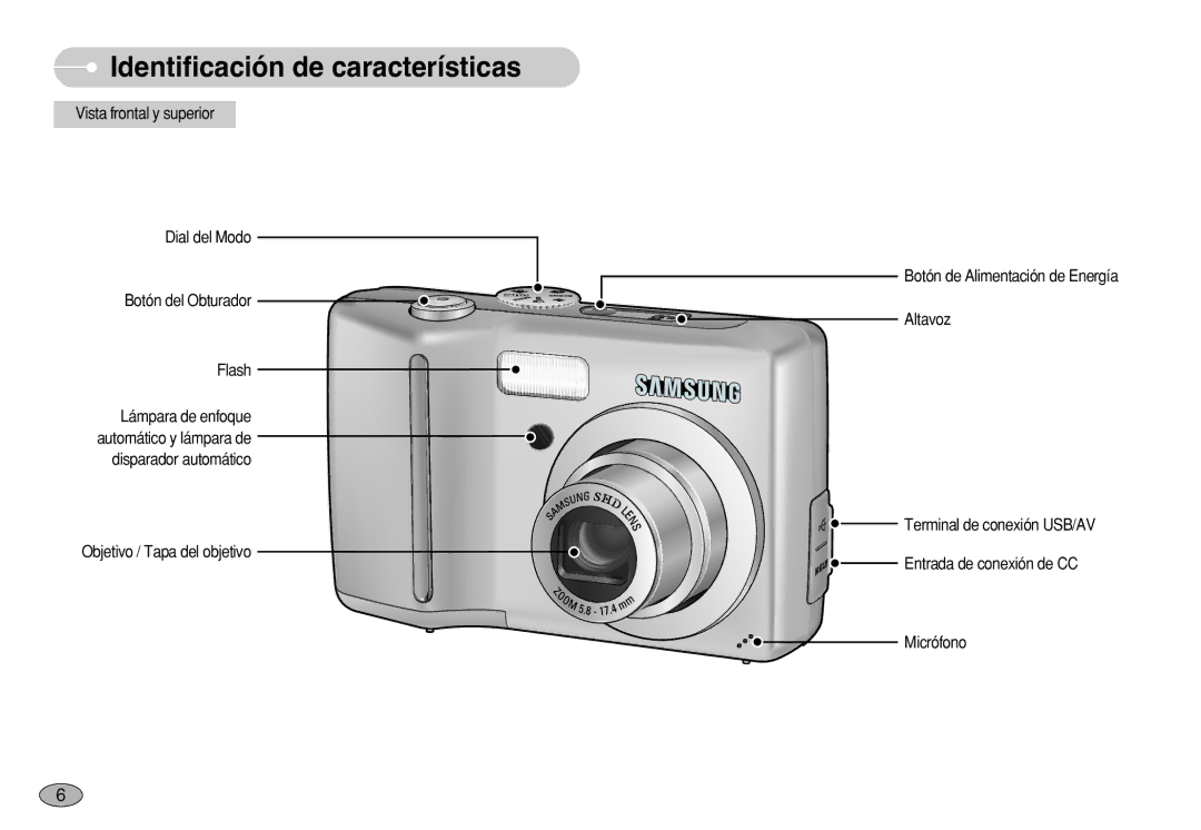 Samsung EC-S630ZBFA/E1, EC-S750ZRBB/E1, EC-S750ZBDA/E3, EC-S730ZBDA/DE manual Identificación de características, Micrófono 