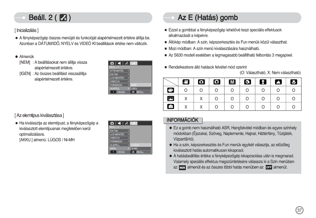 Samsung EC-S730ZBDA/DE, EC-S750ZRBB/E1, EC-S750ZBDA/E3 Az E Hatás gomb, Inicializálás, Azelemtípuskiválasztása, O O O O O O 