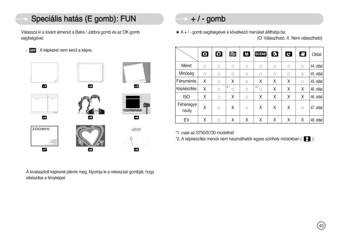 Samsung EC-S630ZBFA/FR, EC-S750ZRBB/E1, EC-S750ZBDA/E3, EC-S730ZBDA/DE, EC-S630ZSBD/FR, EC-S630ZRBB/FR + / gomb, Fénymérés 