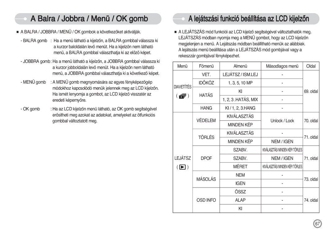 Samsung EC-S630ZBBM/E1, EC-S750ZRBB/E1 manual Balra / Jobbra / Menü / OK gomb, Lejátszási funkció beállítása az LCD kijelzŒn 