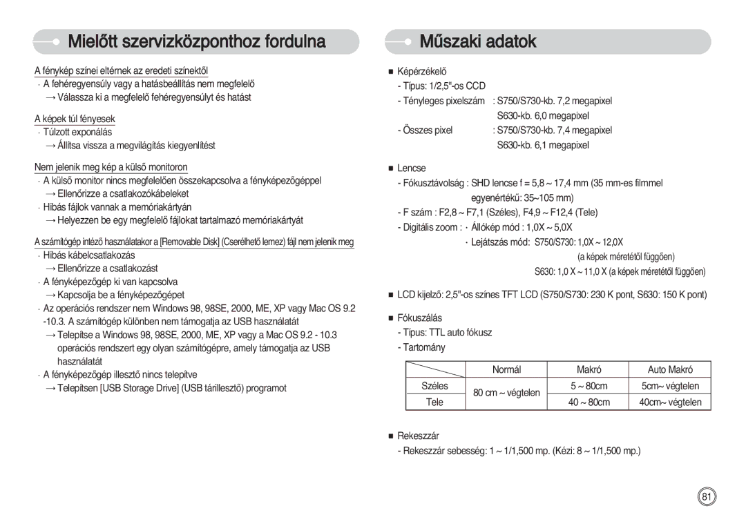 Samsung EC-S630ZPBB/FR, EC-S750ZRBB/E1, EC-S750ZBDA/E3, EC-S730ZBDA/DE, EC-S630ZSBD/FR, EC-S630ZRBB/FR manual Mıszaki adatok 