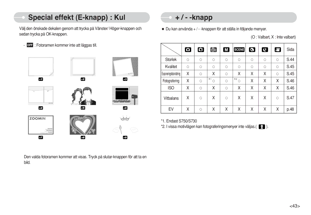 Samsung EC-S630ZBHA/E3, EC-S750ZSBB/E2, EC-S750ZBDA/E3, EC-S750ZBBB/E2, EC-S730ZBDA/DE, EC-S630ZPBB/E2 manual + / -knapp 