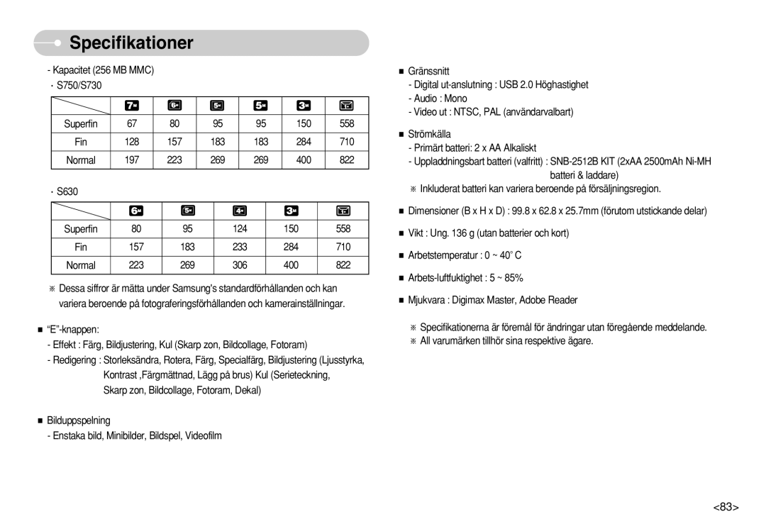 Samsung EC-S630ZRDA/E3 manual Kapacitet 256 MB MMC S750/S730 Superfin 150 558, 400 822 S630, 124 150 558, 233 284 710 