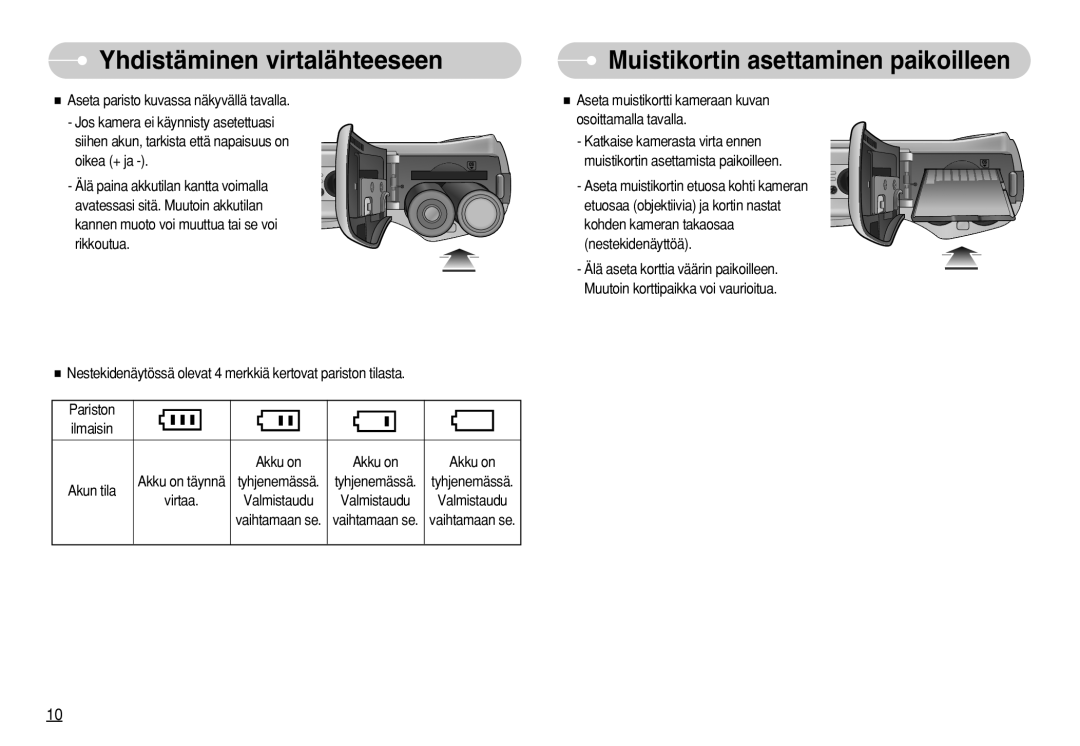 Samsung EC-S630ZSFB/E2 manual Muistikortin asettaminen paikoilleen, Aseta muistikortti kameraan kuvan osoittamalla tavalla 