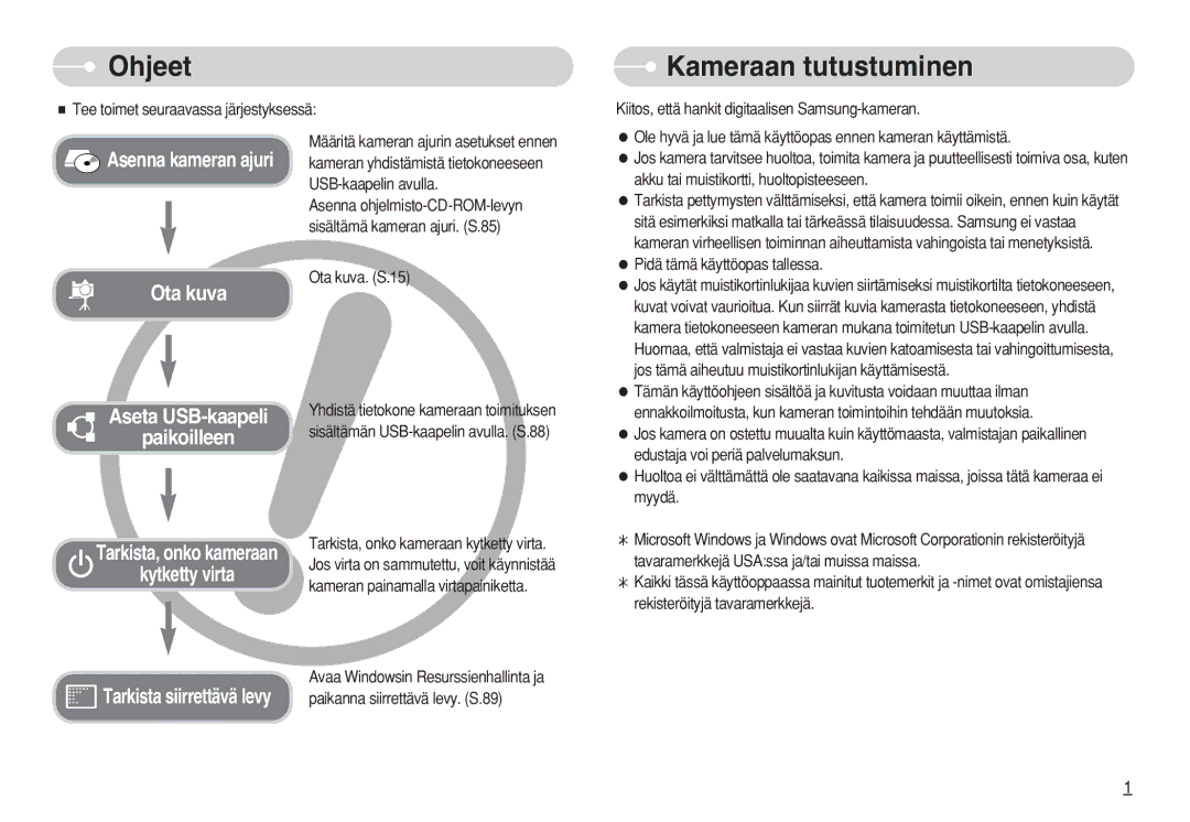 Samsung EC-S750ZBBB/E2 manual Ohjeet, Kameraan tutustuminen, Tee toimet seuraavassa järjestyksessä, Ota kuva. S.15 