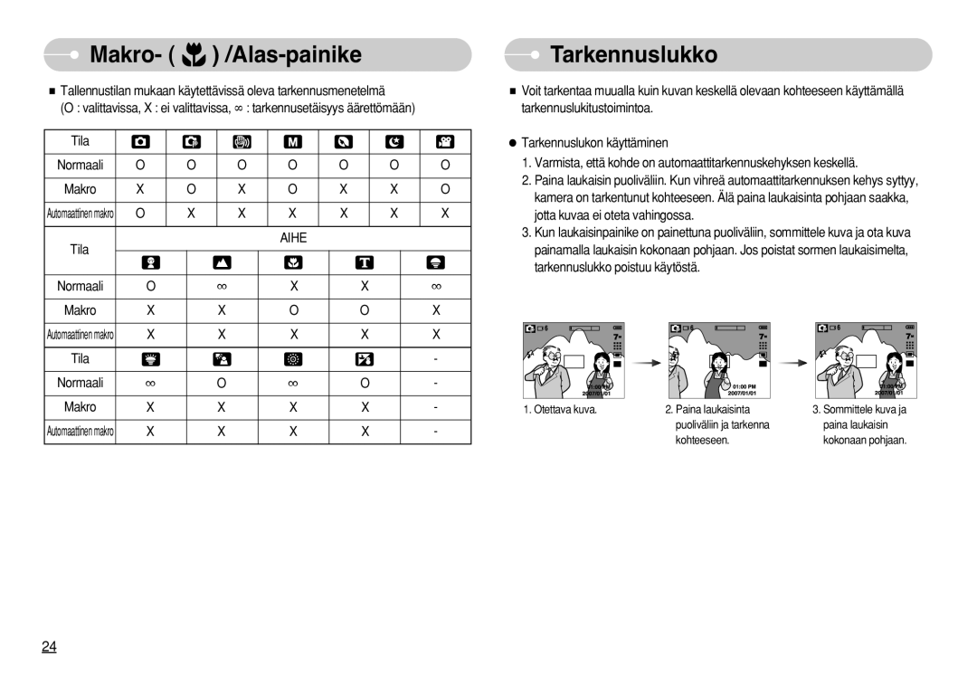 Samsung EC-S730ZPBB/E2, EC-S750ZSBB/E2, EC-S750ZBDA/E3, EC-S750ZBBB/E2, EC-S730ZBDA/DE Makro Alas-painike, Tarkennuslukko 