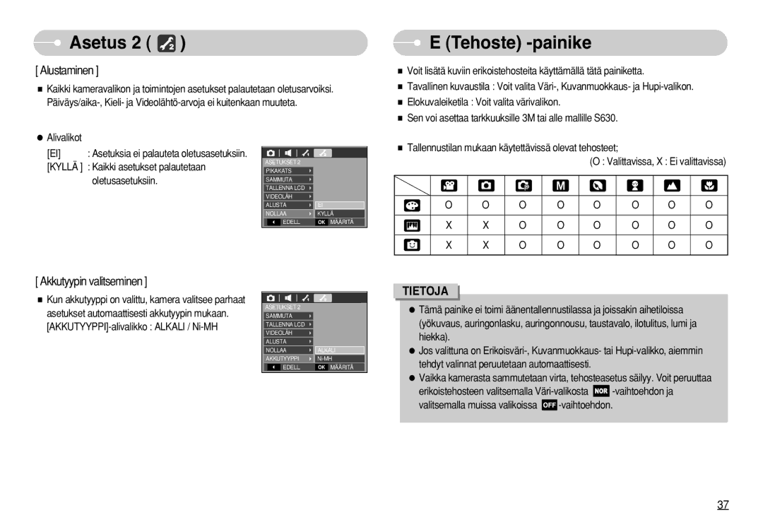 Samsung EC-S730ZBDA/DE, EC-S750ZSBB/E2, EC-S750ZBDA/E3, EC-S750ZBBB/E2, EC-S630ZPBB/E2 manual Tehoste -painike, Alustaminen 