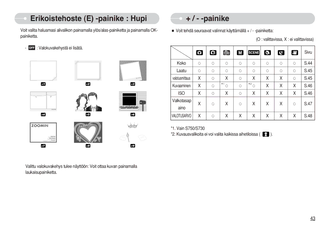 Samsung EC-S630ZBHA/E3, EC-S750ZSBB/E2, EC-S750ZBDA/E3, EC-S750ZBBB/E2, EC-S730ZBDA/DE manual + / -painike, Vain S750/S730 