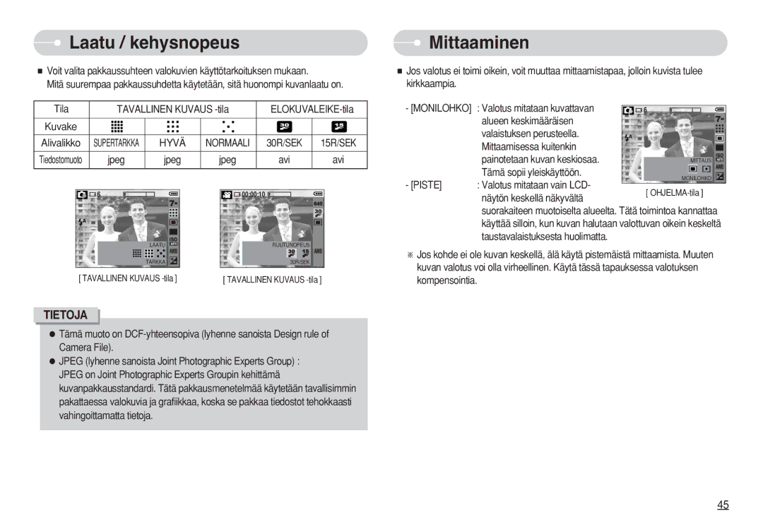 Samsung EC-S630ZSFB/E2, EC-S750ZSBB/E2, EC-S750ZBDA/E3, EC-S750ZBBB/E2 manual Laatu / kehysnopeus, Mittaaminen, Piste 