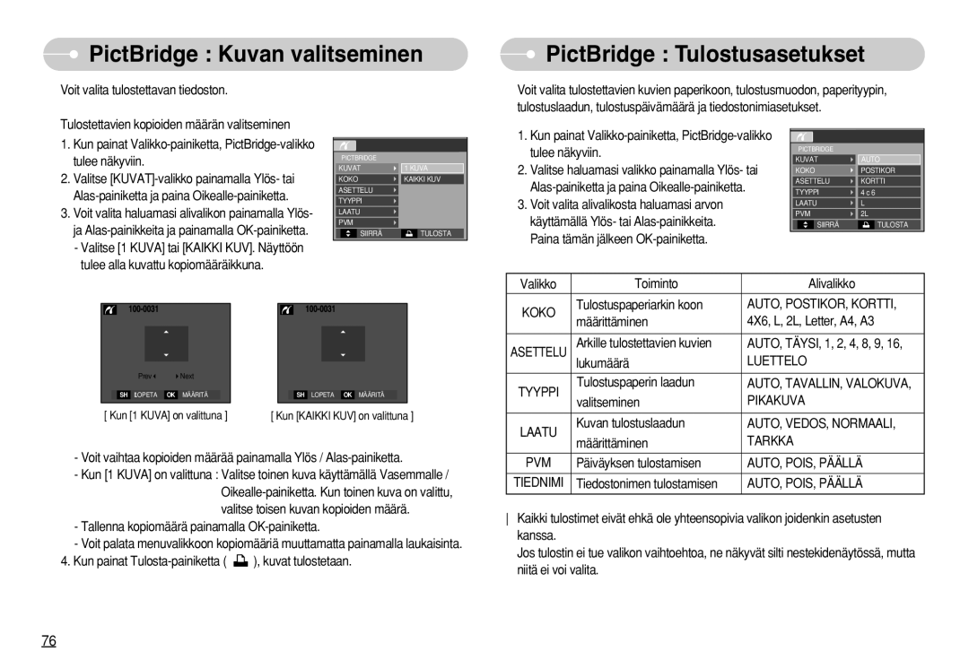 Samsung EC-S630ZEBB/E2, EC-S750ZSBB/E2, EC-S750ZBDA/E3 manual PictBridge Kuvan valitseminen PictBridge Tulostusasetukset 