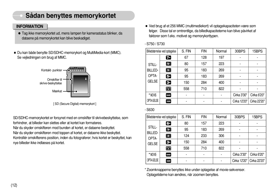 Samsung EC-S630ZBFB/E2, EC-S750ZSBB/E2 Fin, Normal, Se vejledningen om brug af MMC, Nye billeder ikke indlæses på kortet 