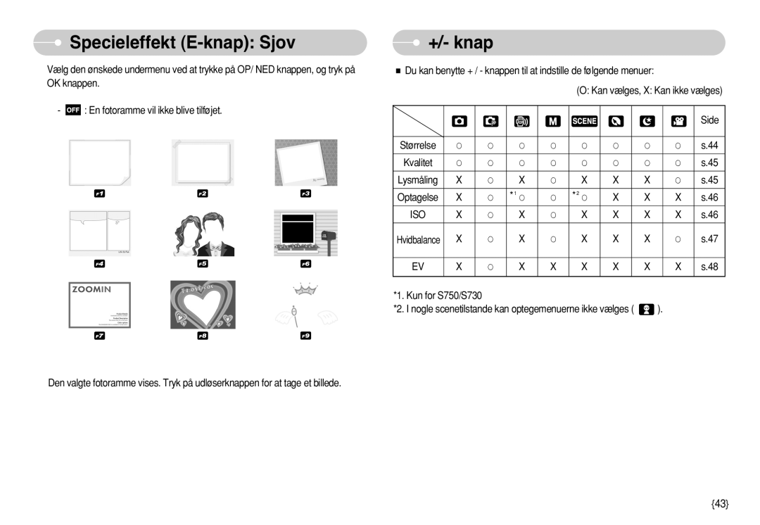 Samsung EC-S630ZBHA/E3, EC-S750ZSBB/E2, EC-S750ZBDA/E3, EC-S750ZBBB/E2 manual +/- knap, SpeciealeffektEfectE Fun-knap Sjov 