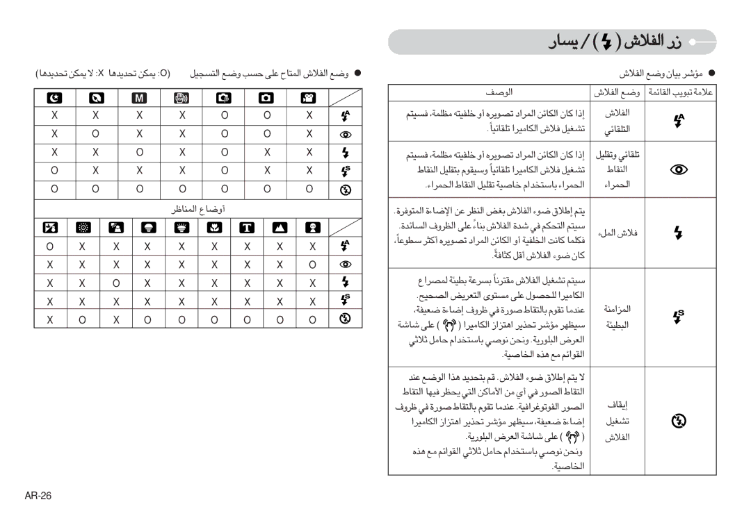 Samsung EC-S630ZSFB/E2, EC-S750ZSBB/E2, EC-S750ZRBB/E1, EC-S750ZBDA/E3, EC-S750ZBBB/E2 manual «∞Hö‘ ¸, ≈¥Iu·, ¢AGOq, «∞Ld«¡ 