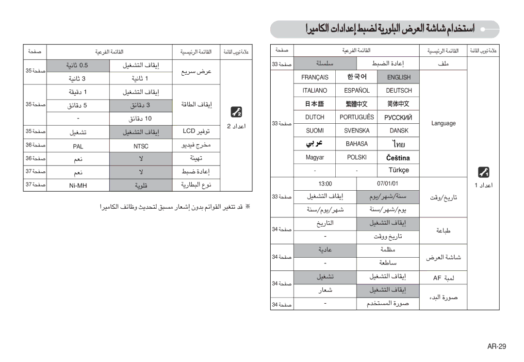 Samsung EC-S630ZBFB/E2 £U≤Ow, ŒÆUzo, DCL ¢u≠Od, ≤Fr ¢NOµW, ÆKu¥W, «∞C∂j …≈´Uœ ±Kn, «´b«œ, ßMW/Nd/¥uÂ, ¥uÂ/Nd/ßMW, ßUFW 