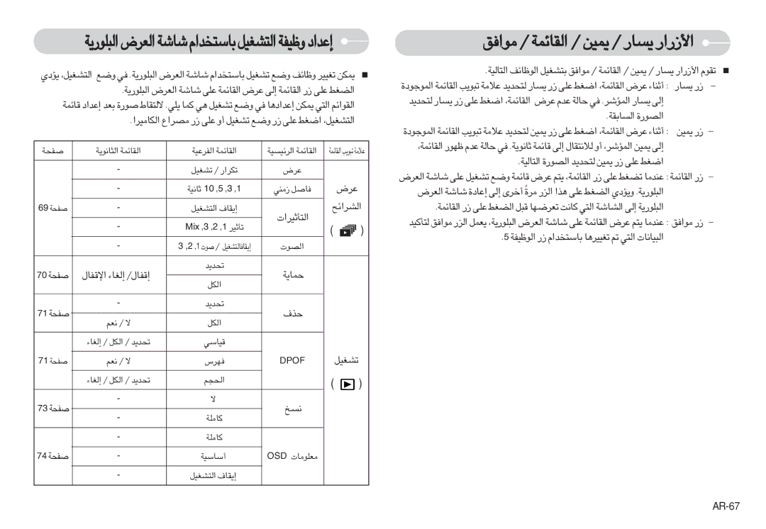 Samsung EC-S630ZEBA/IT, EC-S750ZSBB/E2, EC-S750ZRBB/E1, EC-S630ZSEA ±u«≠o / «∞IUzLW / ¥LOs / ¥ºU¸ ¸«¸«, ´d÷, 47 ÅHW, AR-67 