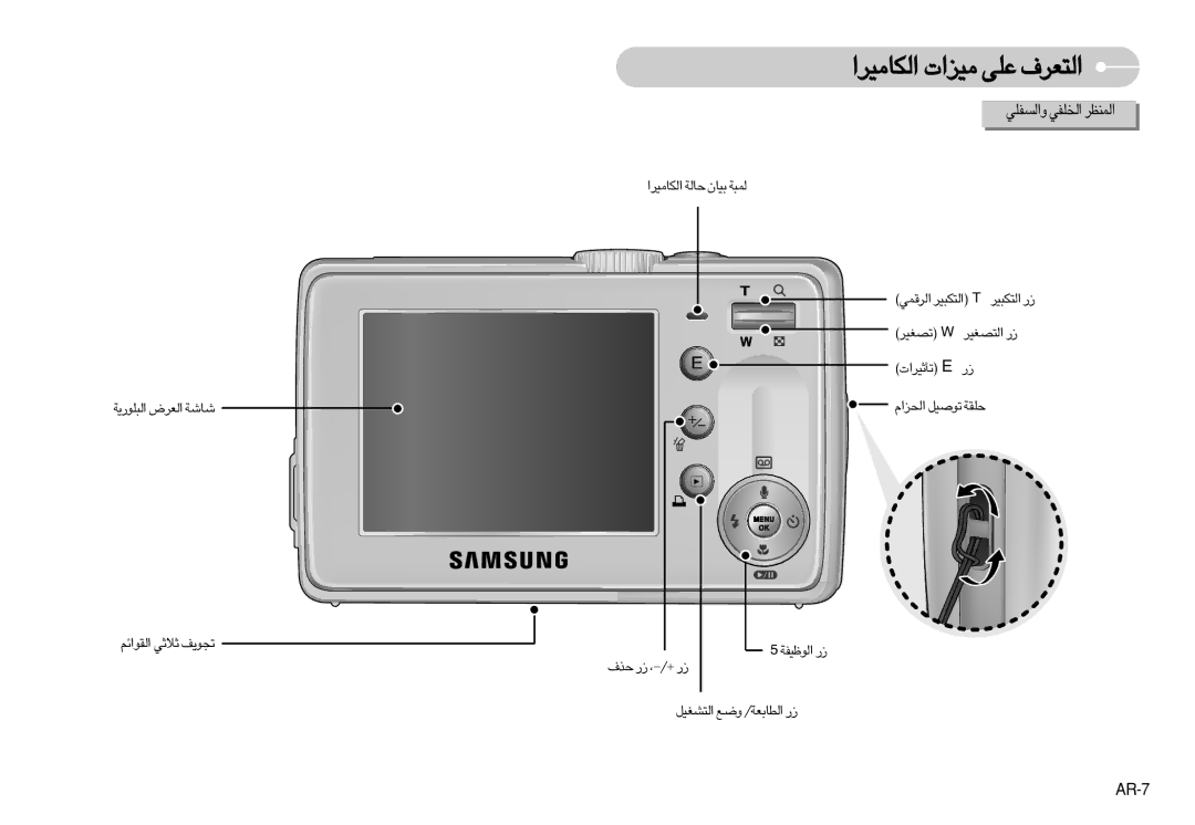 Samsung EC-S630ZPBB/E2 manual «∞∂Ku¸¥W «∞Fd÷ UW «∞Iu«zr £ö£w ¢πu¥n, «∞JU±Od« U∞W OUÊ ∞L∂W, «∞∑AGOq Ël «∞DUFW/ ¸, AR-7 