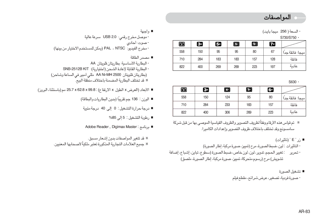 Samsung EC-S630ZEBF/E1, EC-S750ZSBB/E2, EC-S750ZRBB/E1, EC-S750ZBDA/E3, EC-S750ZBBB/E2 manual √UœÍ Åu‹, «∞DUÆW ±Bb¸, ¢d¥d 