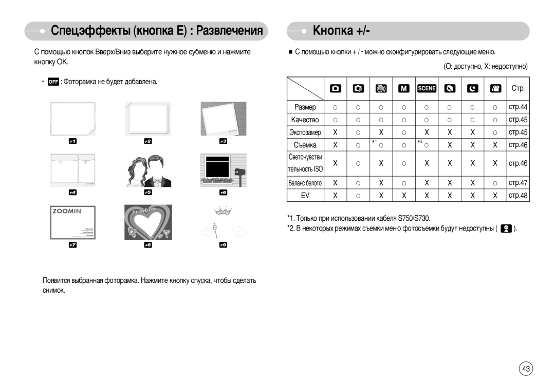 Samsung EC-S730ZPBB/E1 manual Äìóôí‡ +, SpecialëÔÂˆ˝ÙÙÂÍÚ˚ÍÌÓÔÍ‡Effect Fun Ö ê‡Á‚ÎÂ˜ÂÌËﬂ, Òìëïóí, ‰Óòúûôìó, X Ìâ‰Óòúûôìó 