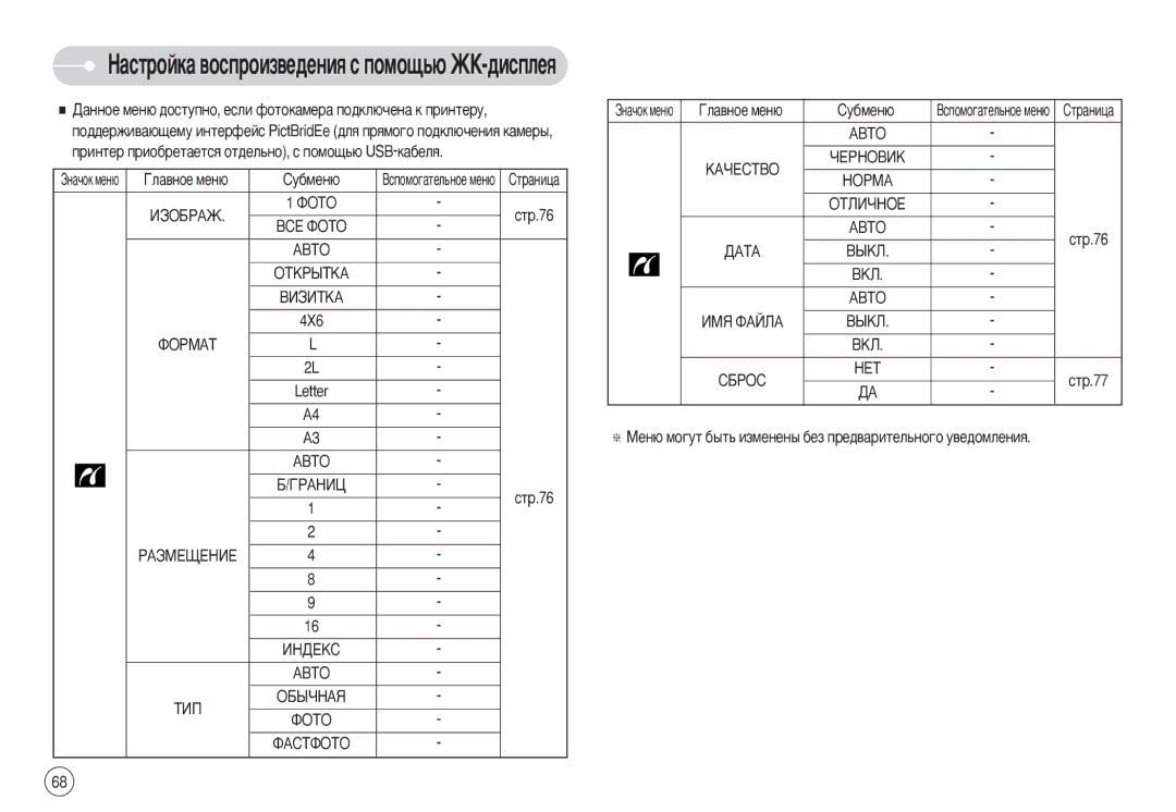 Samsung EC-S630ZBFA/IT, EC-S750ZSBB/E2, EC-S750ZRBB/E1, EC-S750ZBDA/E3, STW-S630S ‡ÒÚÓÈÍ‡‚ÓÒÔÓËÁ‚Â‰ÂÌËﬂÒÔÓÏÓ˘¸˛Üä-‰ËÒÔÎÂﬂ 