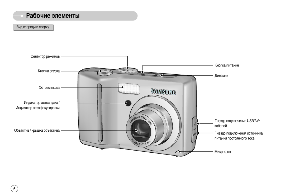 Samsung EC-S630ZRBB/E1, EC-S750ZSBB/E2 manual ‡·Ó˜Ëâ ˝Îâïâìú˚, ·˙ÂÍÚË‚ / Í˚¯Í‡ Ó·˙ÂÍÚË‚‡ ÄÌÓÔÍ‡ ÔËÚ‡ÌËﬂ, Ñëì‡Ïëí, Åëíóùóì 