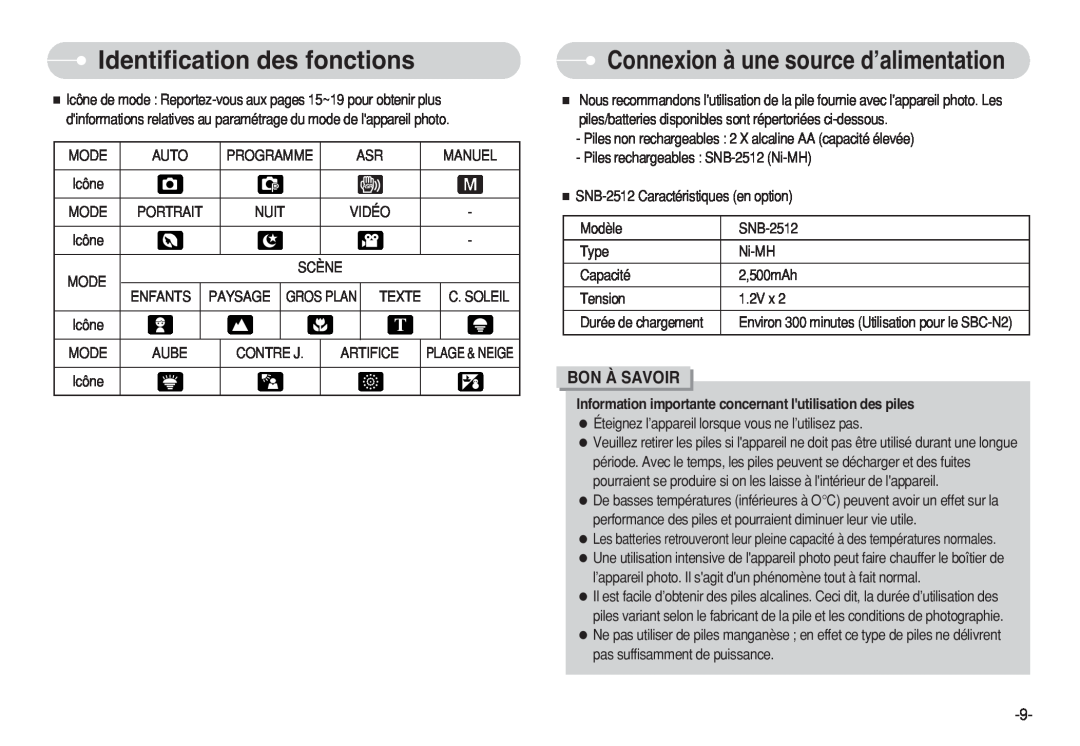 Samsung EC-S750ZRBB/E2, EC-S750ZSBB/E2 Connexion à une source d’alimentation, Bon À Savoir, Identification des fonctions 