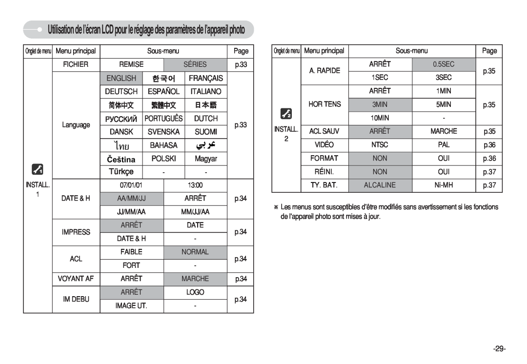 Samsung EC-S630ZBFB/E2, EC-S750ZSBB/E2, EC-S750ZRBB/E1, EC-S750ZBDA/E3 manual Page, p.35, p.36, p.37, Português, Marche, Ntsc 