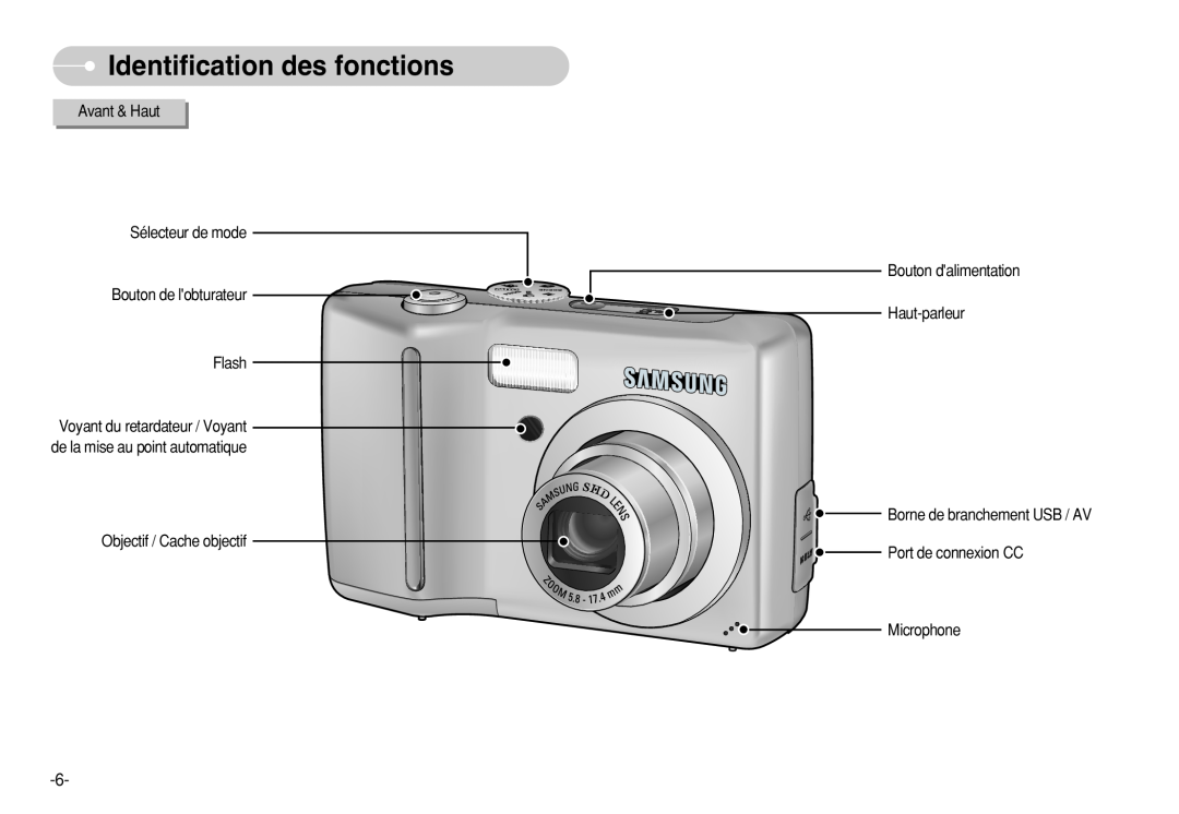 Samsung EC-S630ZRBB/E1 manual Identification des fonctions, Avant & Haut Sélecteur de mode Bouton de lobturateur Flash 