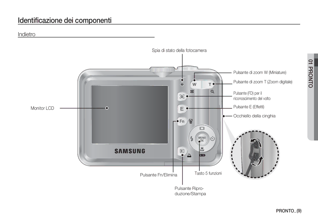 Samsung EC-S860ZUDA/E3 Indietro, Spia di stato della fotocamera Monitor LCD, Pulsante E Effetti Occhiello della cinghia 