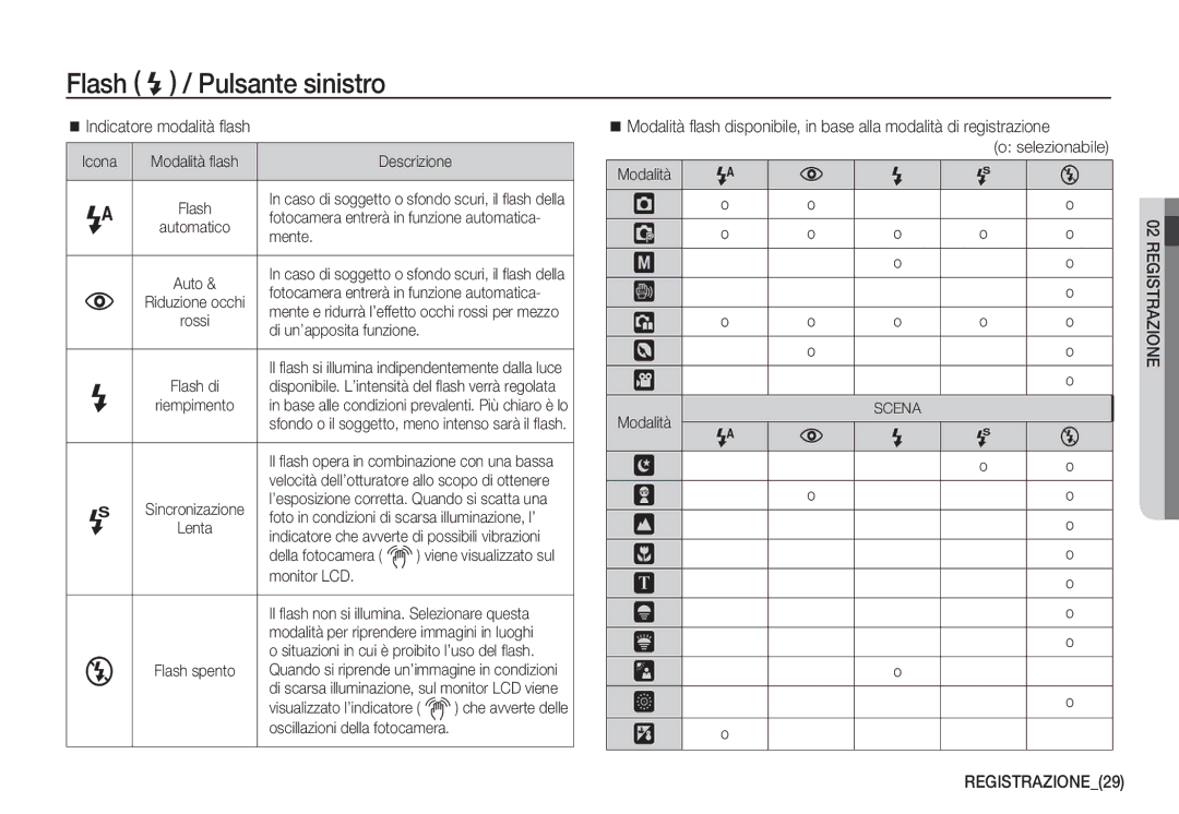 Samsung EC-S760ZSBB/E1, EC-S760ZPDA/E3, EC-S860ZSDA/E3, EC-S860ZPDA/E3 manual Indicatore modalità ﬂash, REGISTRAZIONE29 