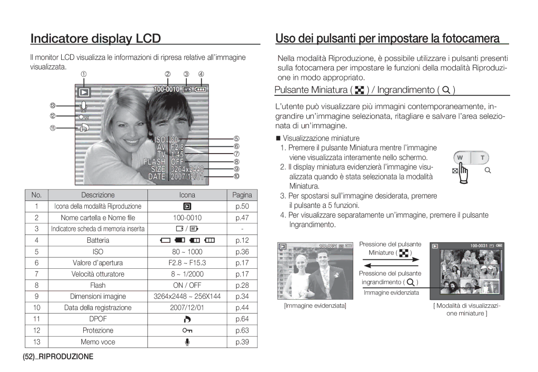 Samsung EC-D860ZSDB/E3 manual Uso dei pulsanti per impostare la fotocamera, Pulsante Miniatura º / Ingrandimento í 