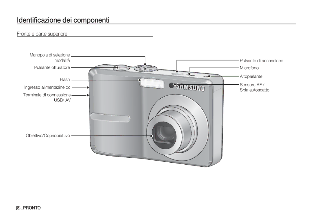 Samsung EC-D760ZSDB/E3, EC-S760ZPDA/E3, EC-S860ZSDA/E3 manual Identiﬁcazione dei componenti, Fronte e parte superiore 