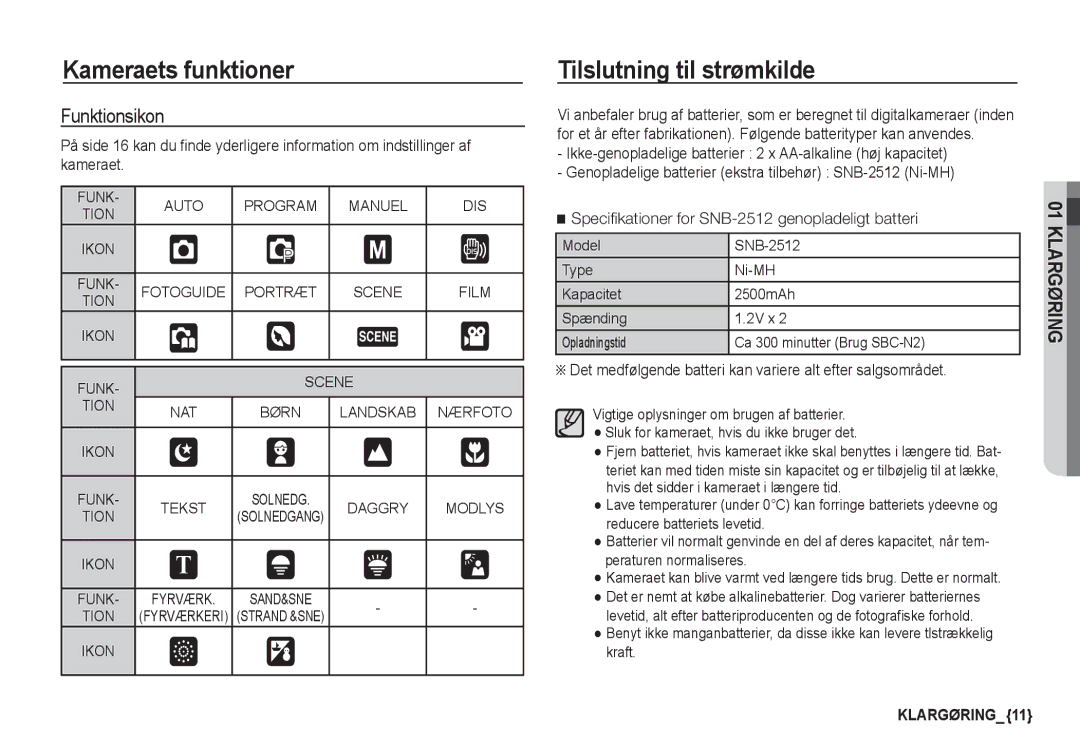 Samsung EC-S760ZUBA/E2, EC-S760ZPDA/E3, EC-S860ZSDA/E3, EC-S860ZPDA/E3 manual Tilslutning til strømkilde, Funktionsikon 