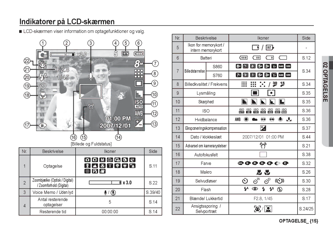 Samsung EC-D760ZSBA/E2, EC-S760ZPDA/E3, EC-S860ZSDA/E3, EC-S860ZPDA/E3, EC-S860ZBDA/E3 manual Indikatorer på LCD-skærmen 