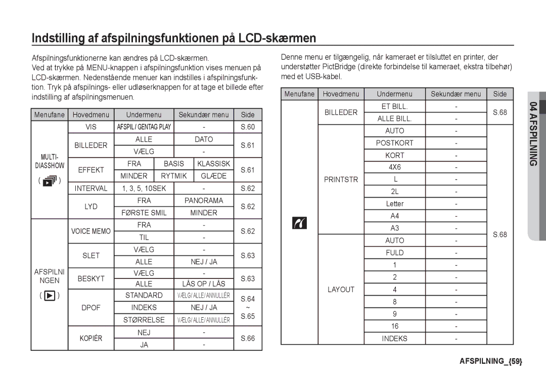 Samsung EC-D760ZSDB/E3, EC-S760ZPDA/E3, EC-S860ZSDA/E3 manual Indstilling af afspilningsfunktionen på LCD-skærmen, 4X6 